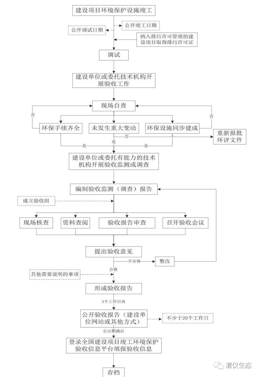 918博天堂·918btt(中国)官方网站