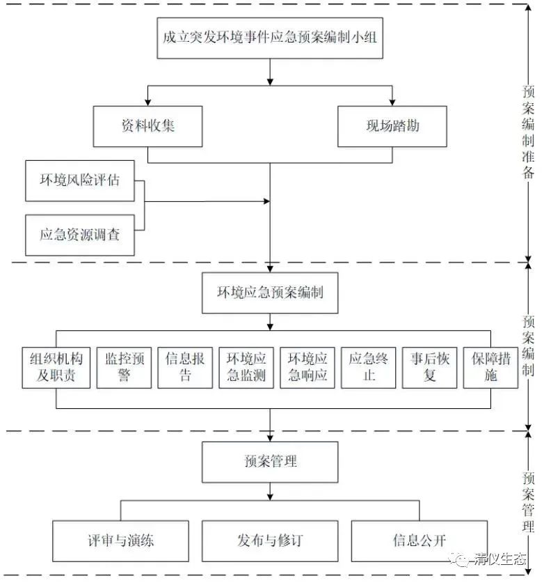 918博天堂·918btt(中国)官方网站