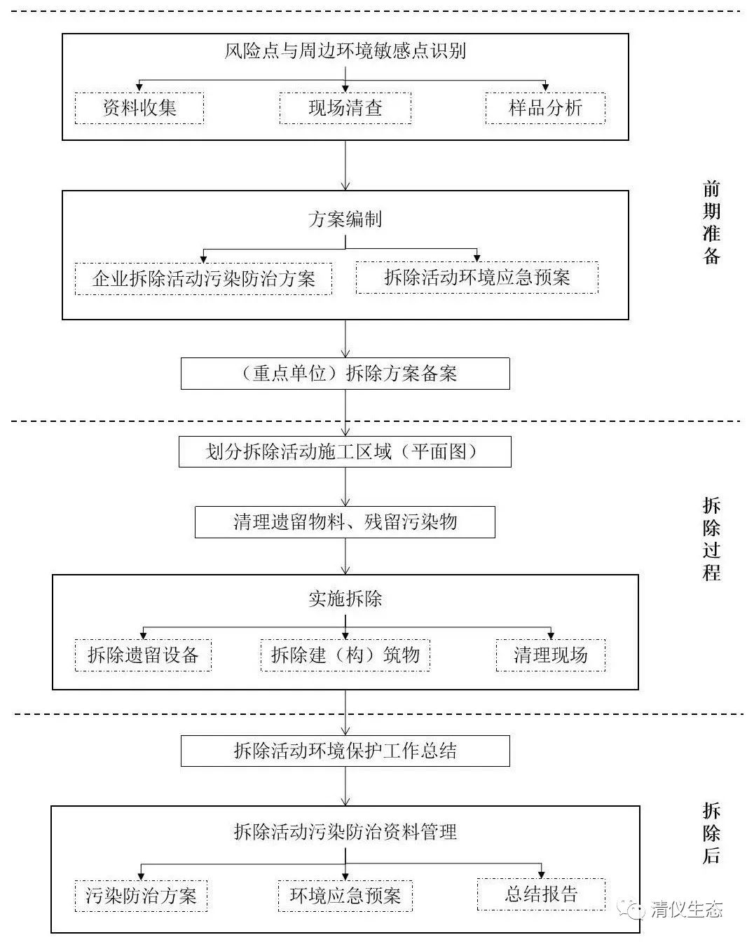 918博天堂·918btt(中国)官方网站