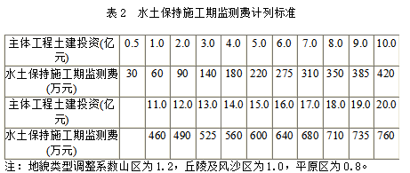 918博天堂·918btt(中国)官方网站