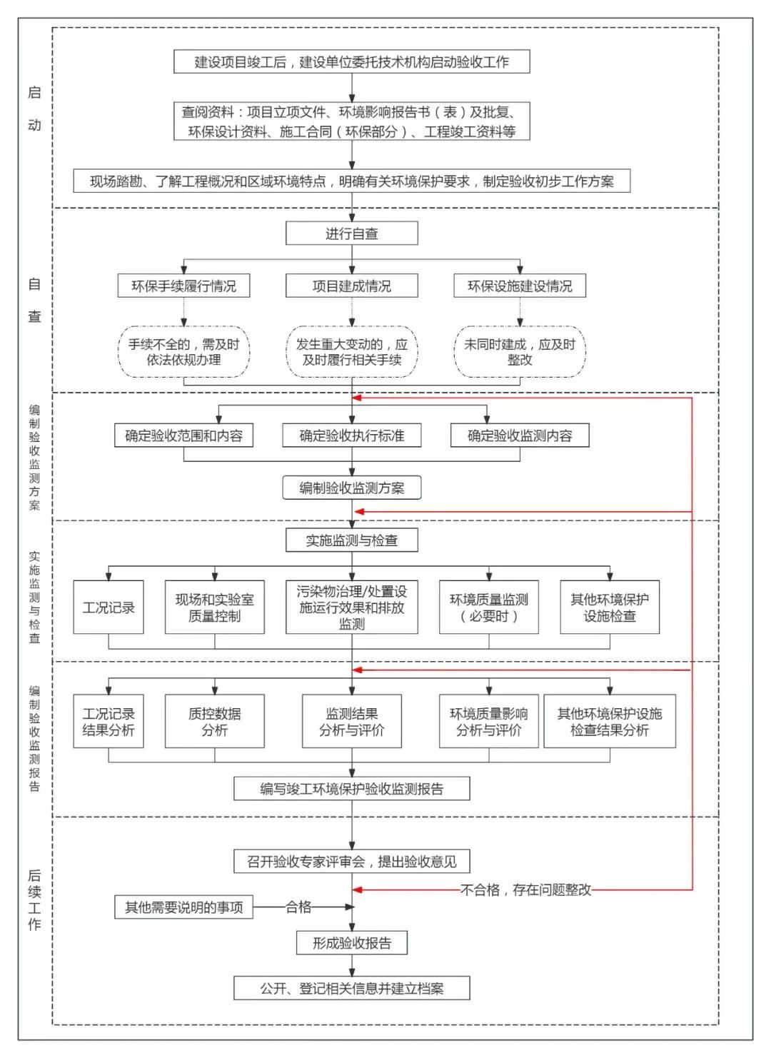 918博天堂·918btt(中国)官方网站